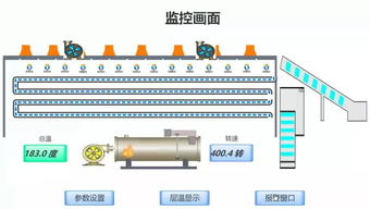 南充首創 科技賦能，物聯網技術驅動農產品烘干智能化解決方案